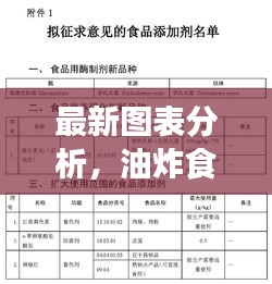 企业优势 第15页