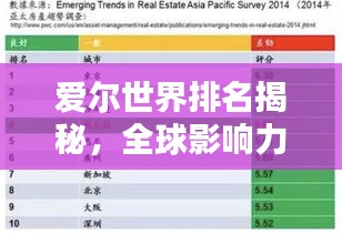 企业优势 第12页