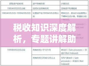 税收知识深度解析，专题讲解助你轻松掌握税务秘籍