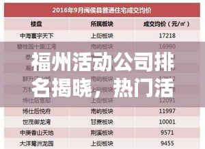 福州活动公司排名揭晓，热门活动策划公司榜单出炉！