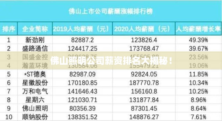 欣喜若狂