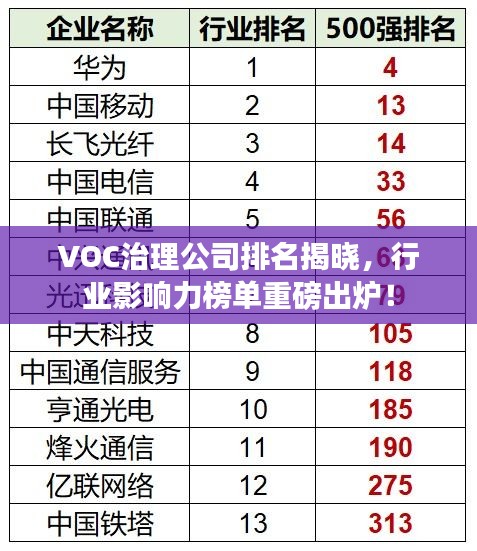 心不在焉