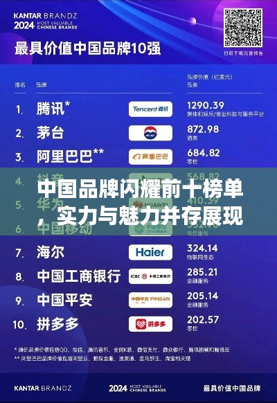 项目介绍