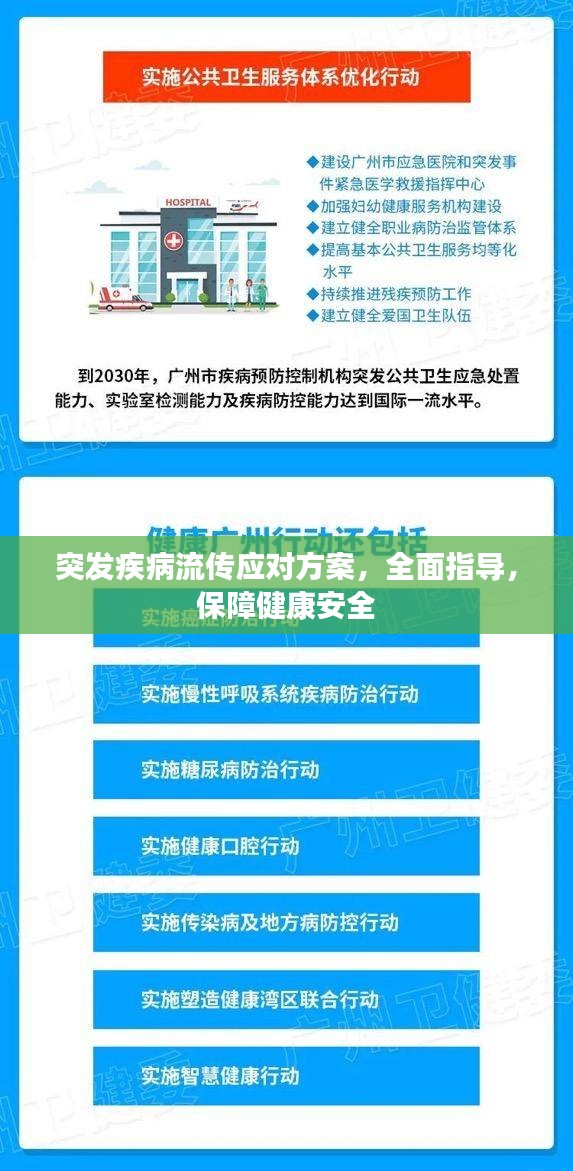 突发疾病流传应对方案，全面指导，保障健康安全
