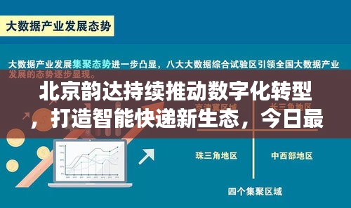 北京韵达持续推动数字化转型，打造智能快递新生态，今日最新消息揭秘！